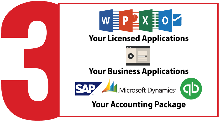 Working Remotely in Three Steps - Step 3 - Sector 7 Cloud powered by Citrix